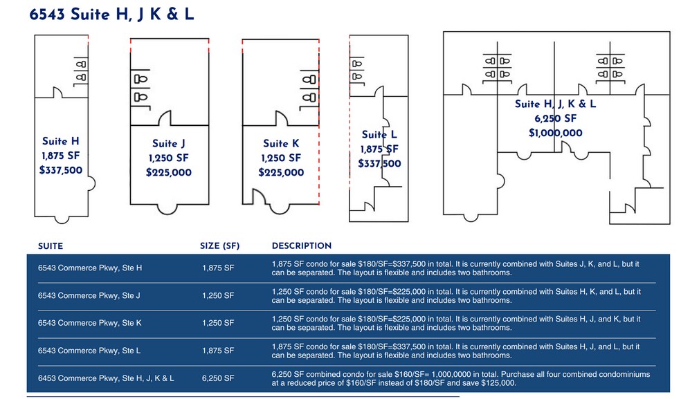 More Photos Of 6631 Commerce Pky, Dublin Light Distribution For Sale