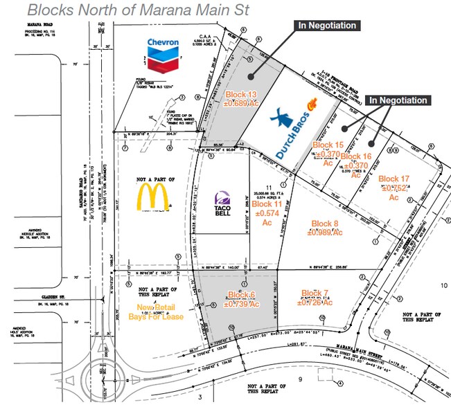 More Photos Of N Sandario Rd, Marana Land For Sale