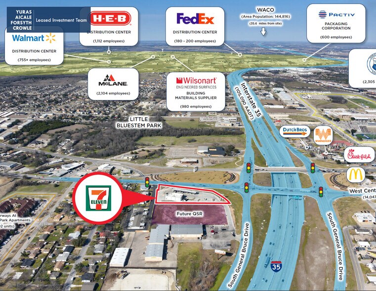 More Photos Of 18 S General Bruce Dr, Temple Convenience Store For Sale