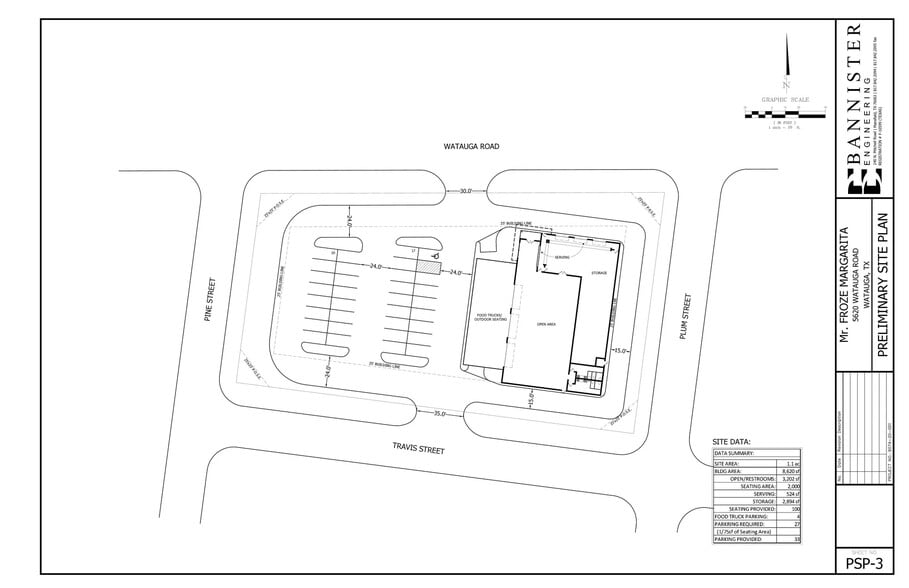 More Photos Of 5624 Watauga Rd, Watauga General Retail For Sale