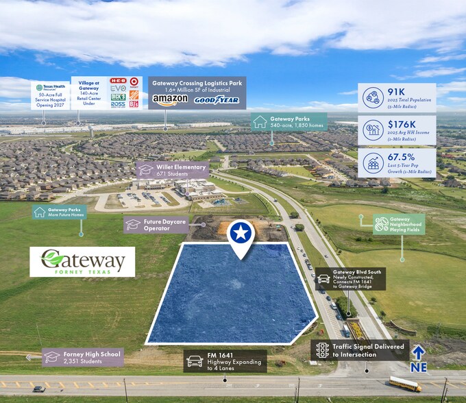 More Photos Of FM 1641 Hwy @ Gateway Blvd, Forney Land For Sale