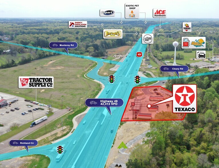 More Photos Of 1281 Highway 49 S, Richland Convenience Store For Sale