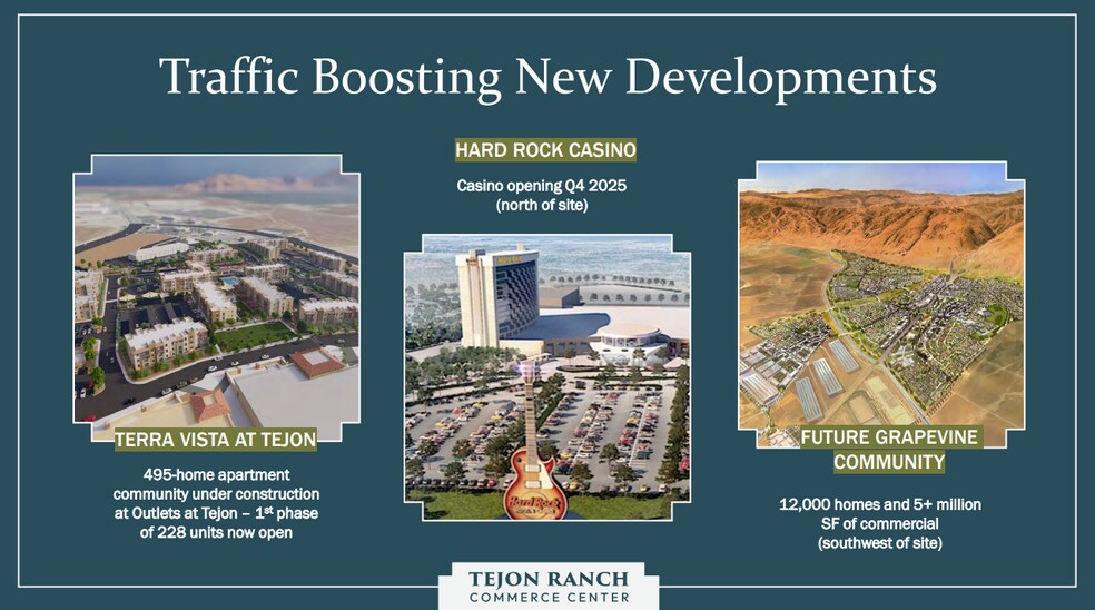 More Photos Of Tejon Commerce Center Wheeler Ridge Rd, Arvin Land For Lease