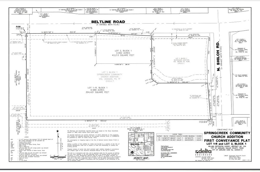 Primary Photo Of 2660 Belt Line Rd, Garland Land For Sale