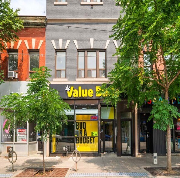 More Photos Of , Toronto General Retail For Sale