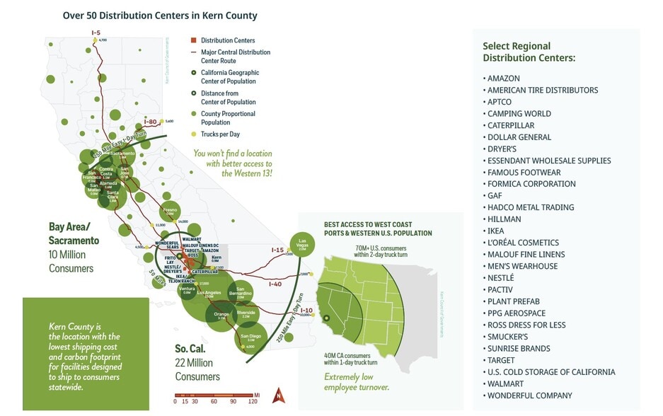 More Photos Of 4500 State Rd, Bakersfield Warehouse For Lease