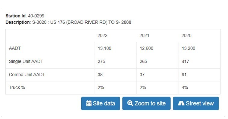 More Photos Of 220 Greystone Blvd, Columbia Land For Lease