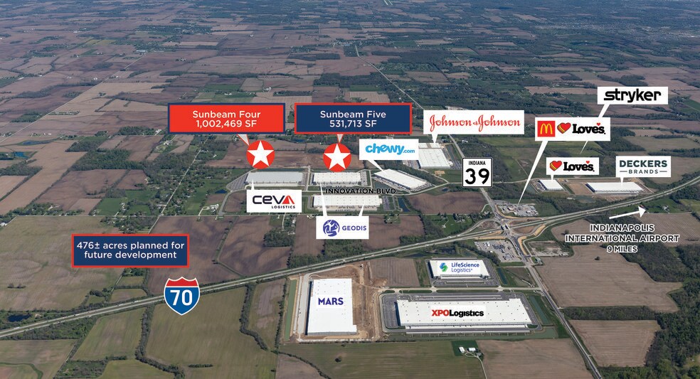 Primary Photo Of 9472 Distribution Dr, Clayton Distribution For Lease