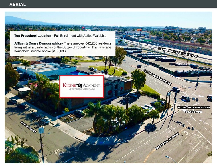 More Photos Of 7501 Commonwealth Ave, Buena Park Medical For Sale