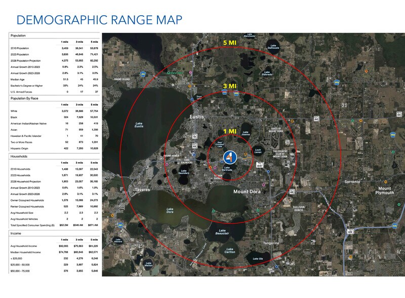 More Photos Of 18221 US Highway 441, Eustis Land For Sale