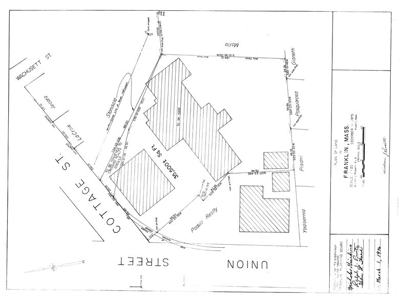 More Photos Of 326 Union St, Franklin Storefront Retail Office For Sale