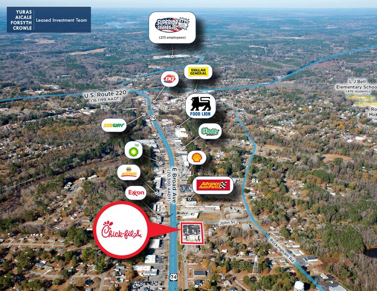 More Photos Of 905 E Broad Ave, Rockingham Fast Food For Sale