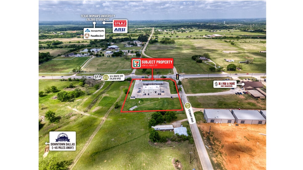 More Photos Of 4398 US Route 377, Aubrey Convenience Store For Sale