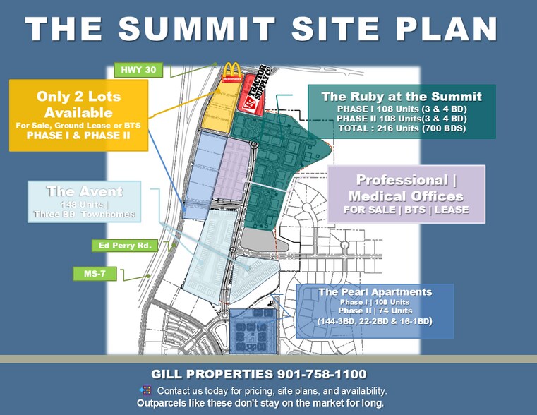 More Photos Of Ed Perry Blvd, Oxford Land For Sale