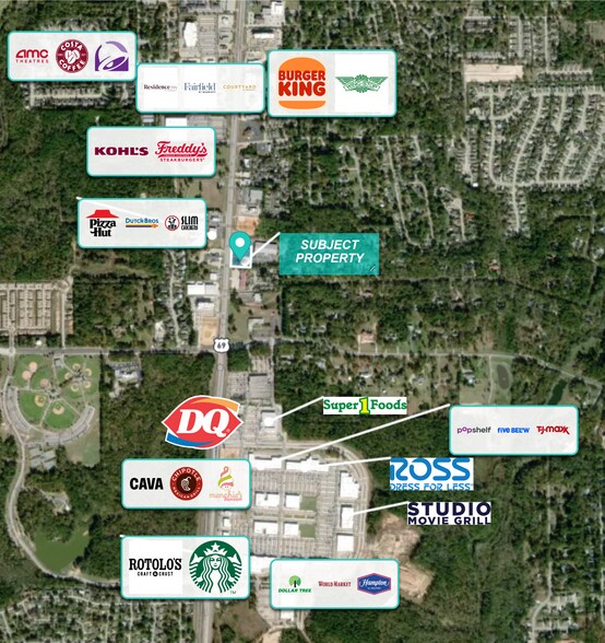 More Photos Of 7924 S Broadway, Tyler Storefront Retail Office For Sale