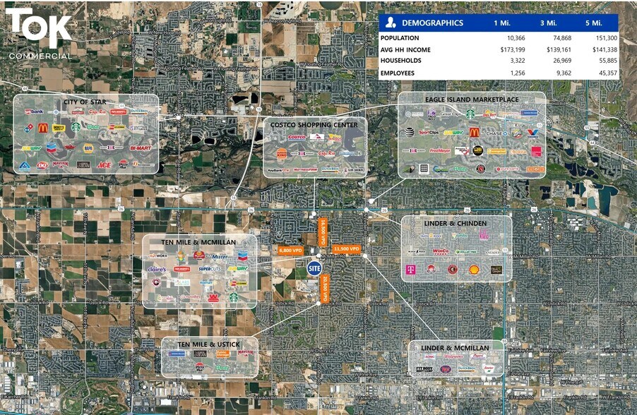 More Photos Of 4255 N Ten Mile Rd, Meridian Land For Sale