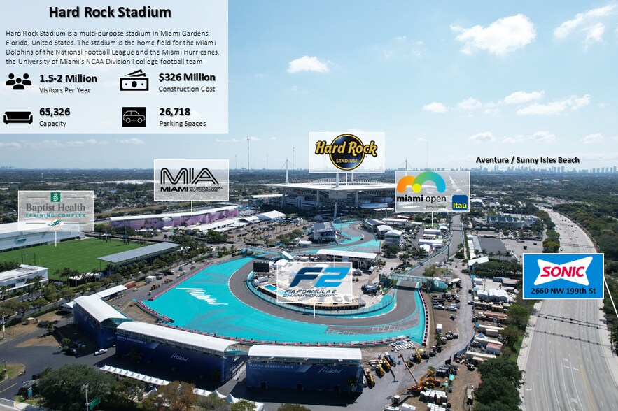 More Photos Of 2660 NW 199th St, Miami Gardens General Retail For Sale
