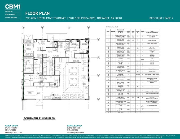 More Photos Of 2404 Sepulveda Blvd, Torrance Fast Food For Lease