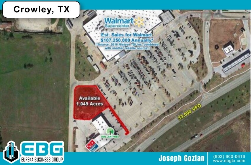 More Photos Of 1201 Fm 1187, Crowley Land For Lease