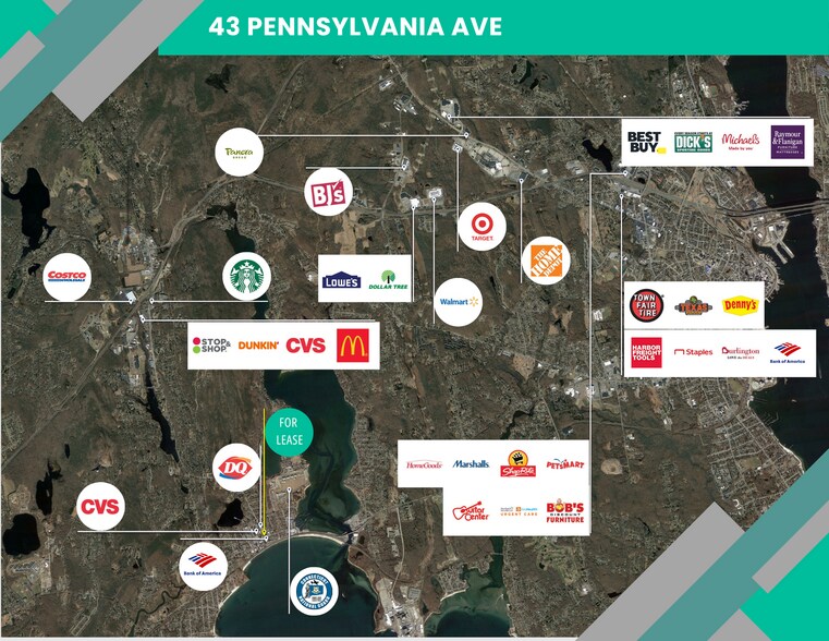 More Photos Of 43 Pennsylvania Ave, Niantic Bank For Lease