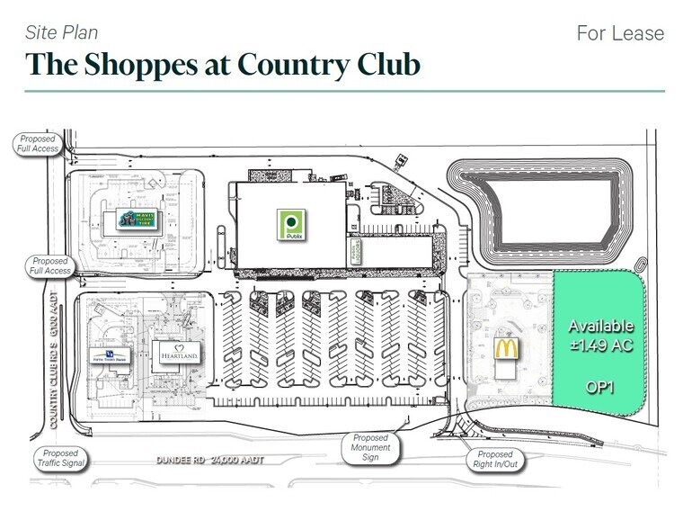 More Photos Of 4327 Dundee Rd, Winter Haven Land For Lease