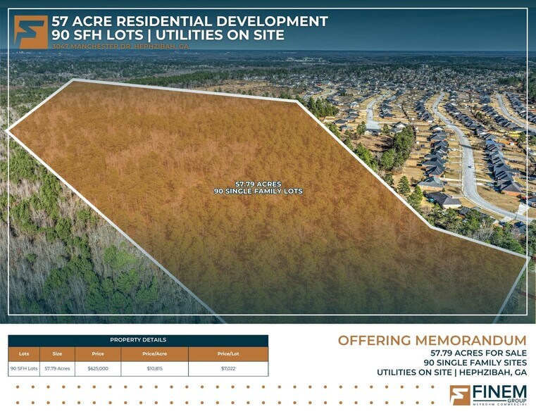 Primary Photo Of 3047 Manchester Drive, Hephzibah Land For Sale