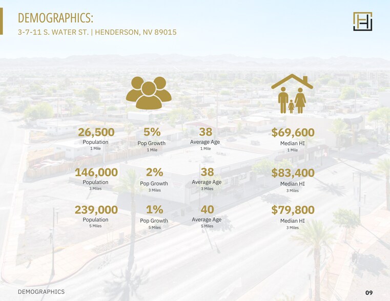 More Photos Of , Henderson Unknown For Sale