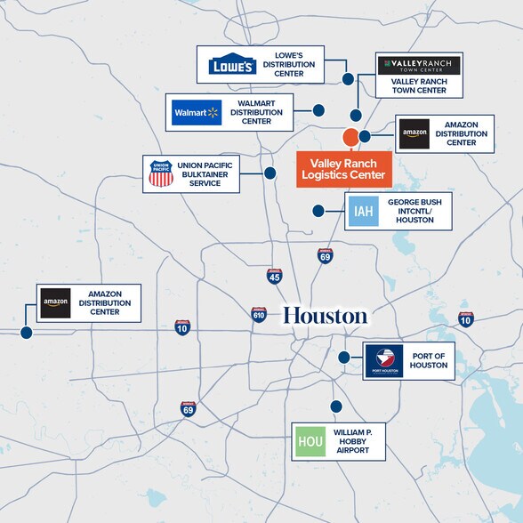More Photos Of 20960 Baldwin Ln, Porter Distribution For Lease