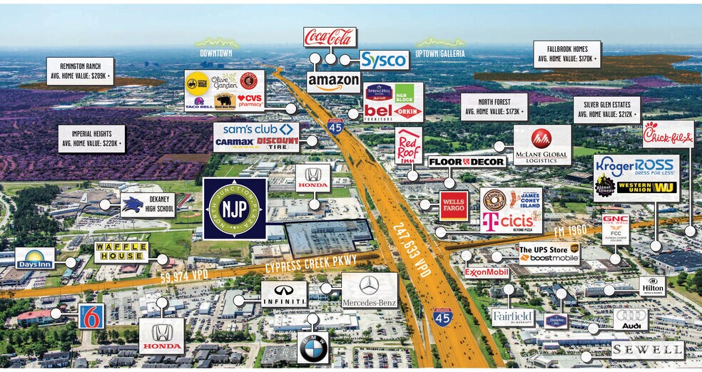 More Photos Of 132-140 FM 1960 E, Houston Freestanding For Lease