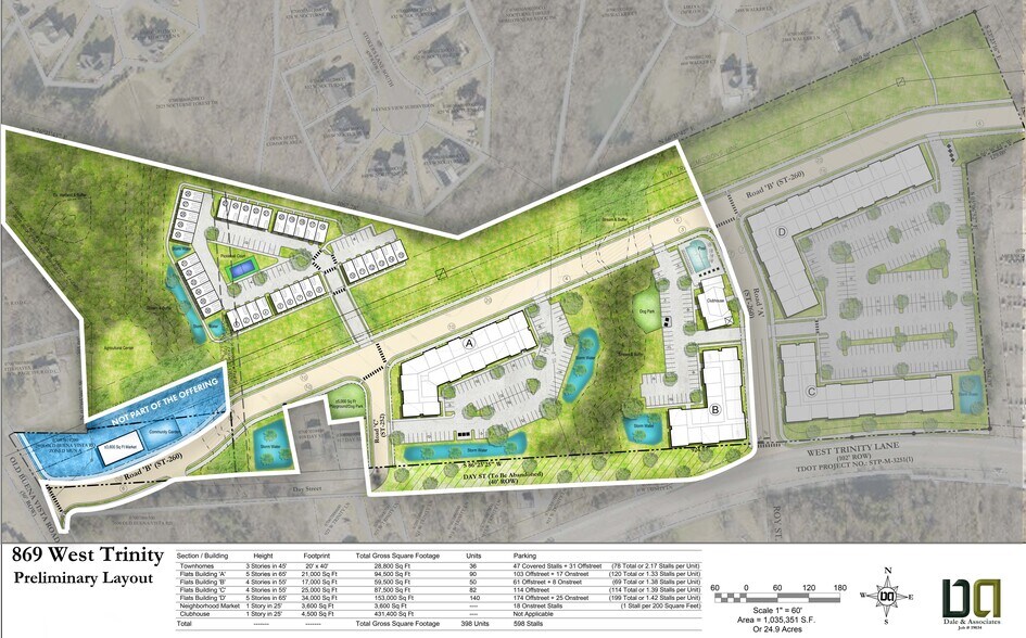 Primary Photo Of 869 W Trinity Ln, Nashville Land For Sale