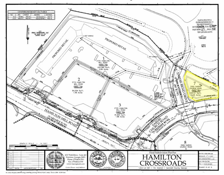 More Photos Of 3300 Sardis Church Rd, Buford Land For Sale