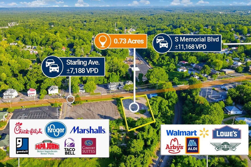 More Photos Of 410 Starling St, Martinsville Land For Sale