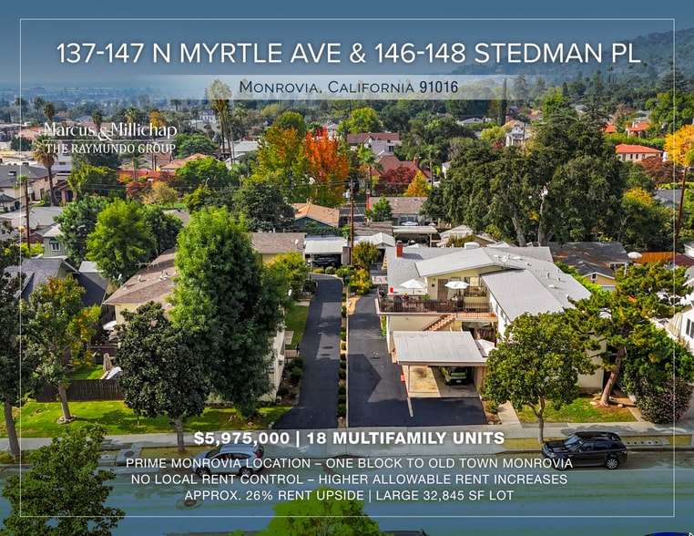 Primary Photo Of 147 N Myrtle Ave, Monrovia Apartments For Sale