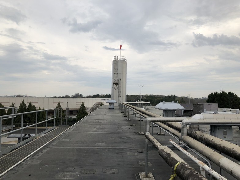 More Photos Of 1160 Broadway Ave, Braselton Food Processing For Sale