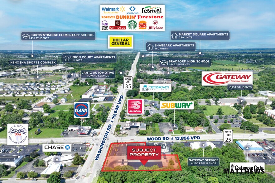 More Photos Of 2918 Washington Rd, Kenosha General Retail For Sale