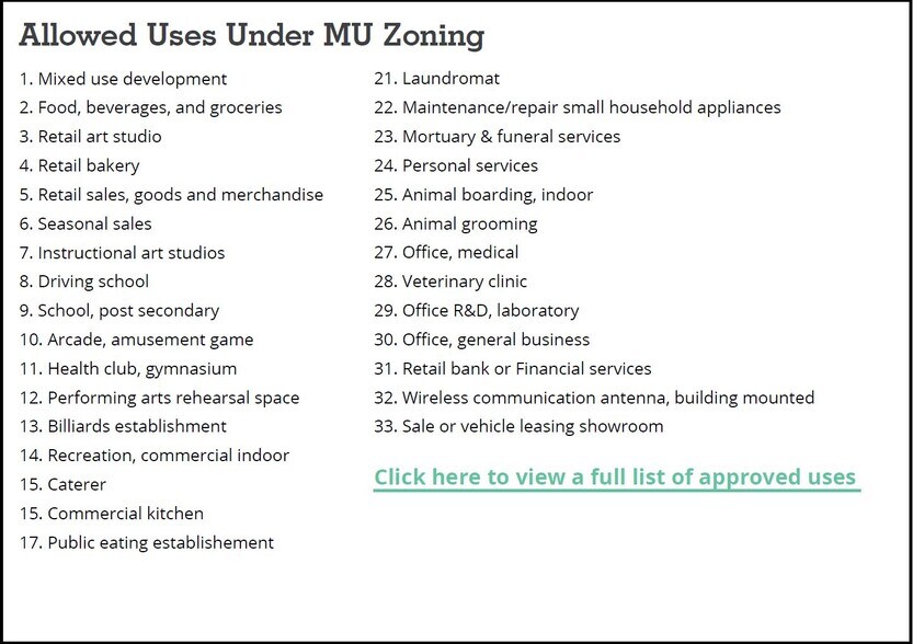 More Photos Of 885-889 S 1st St, San Jose Storefront Retail Residential For Sale