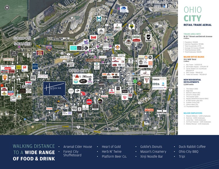 More Photos Of 4329 Lorain Ave, Cleveland General Retail For Lease