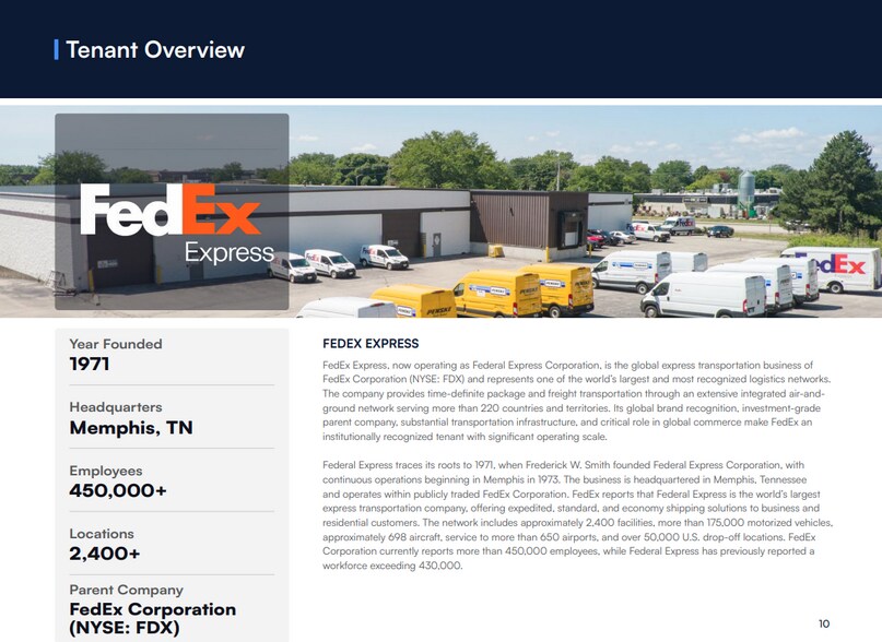 More Photos Of 3700 Kinsman Blvd, Madison Warehouse For Sale