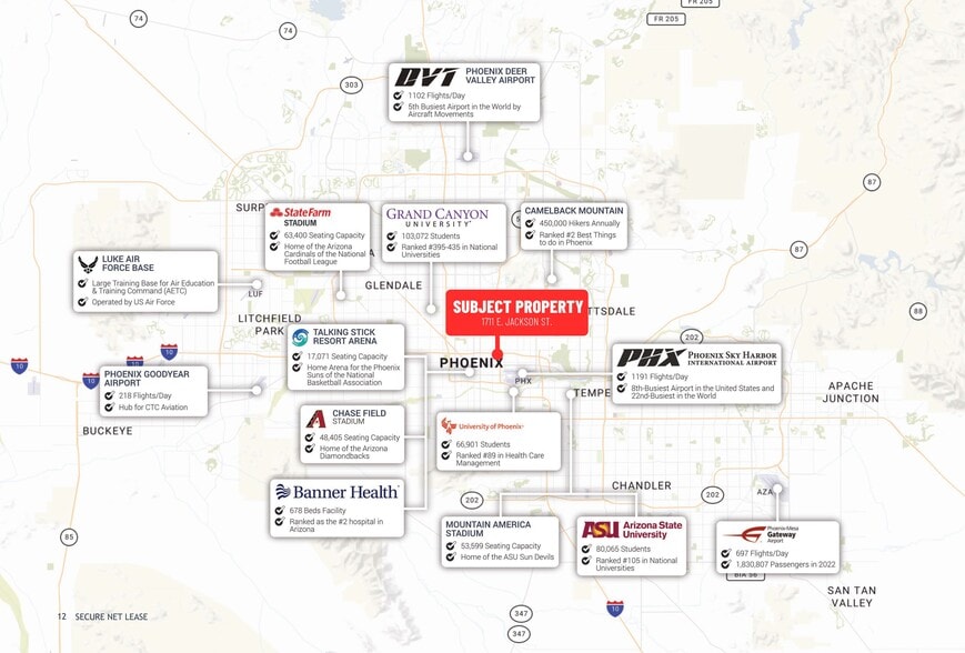 More Photos Of 1645-1711 E Jackson St, Phoenix Warehouse For Sale