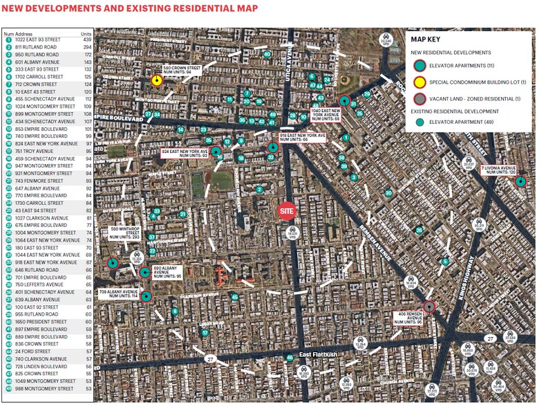 More Photos Of 548 Utica Ave, Brooklyn Apartments For Lease