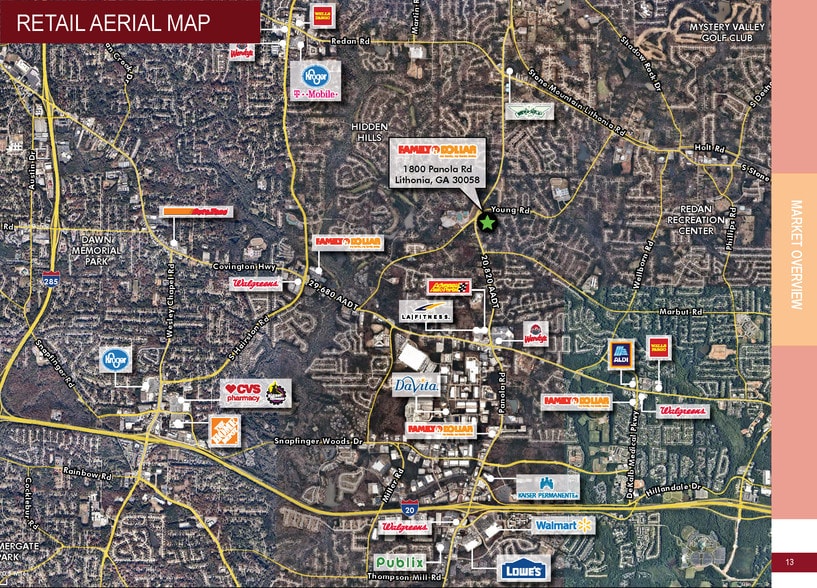 More Photos Of 1800 Panola Rd, Lithonia Freestanding For Sale