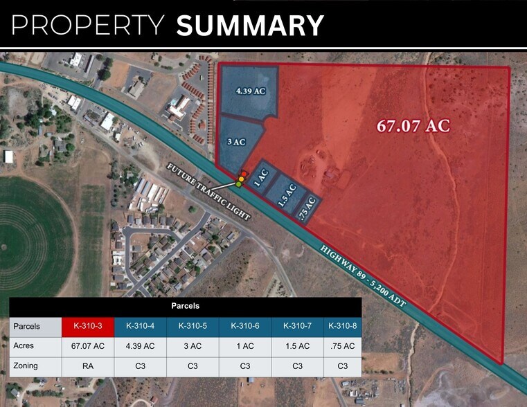 More Photos Of US Highway 89, Kanab Land For Sale