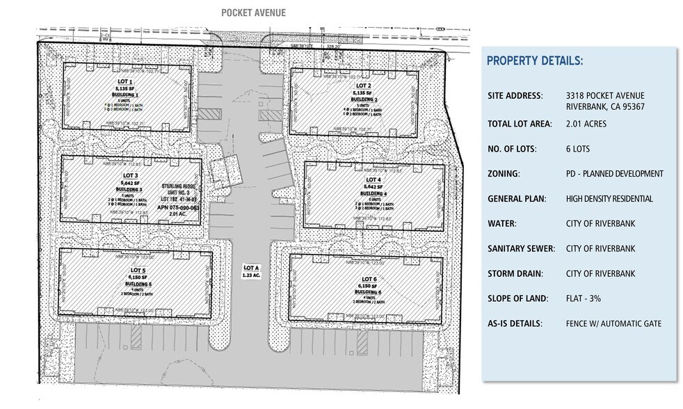 More Photos Of 3318 Pocket Ave, Riverbank Land For Sale