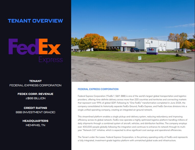 More Photos Of 1051 Hurst Rd, Jackson Warehouse For Sale