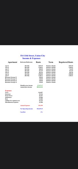 More Photos Of 514 11th St, Union City Apartments For Sale
