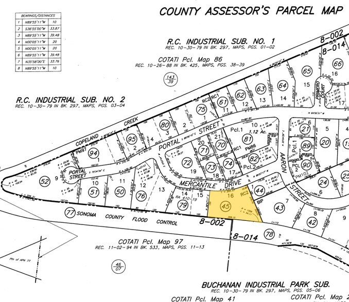 More Photos Of 531 Mercantile Dr, Cotati Manufacturing For Lease