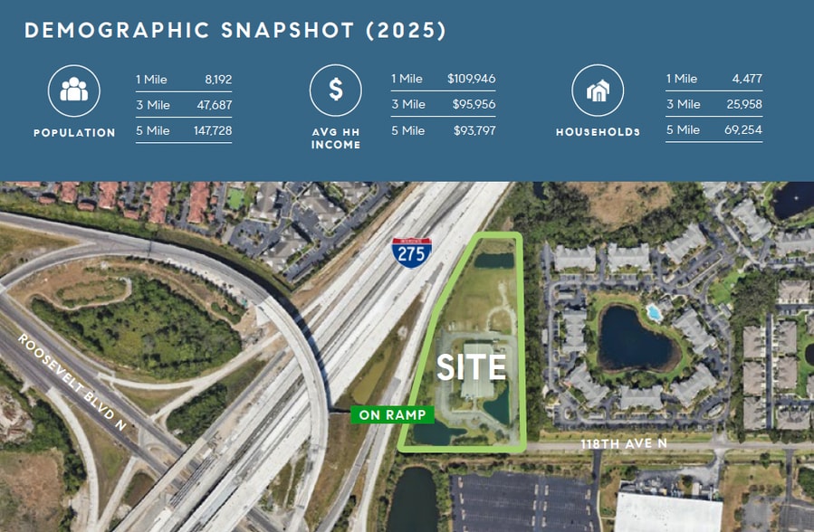 More Photos Of 1615 N 118th Ave, Saint Petersburg Flex For Lease