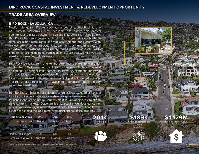More Photos Of 5518 La Jolla Blvd, La Jolla General Retail For Sale