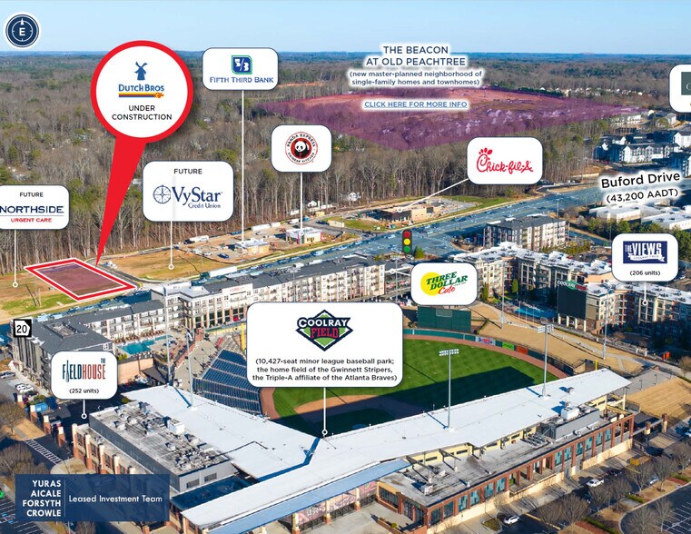 More Photos Of 2505 Buford Dr, Lawrenceville General Retail For Sale