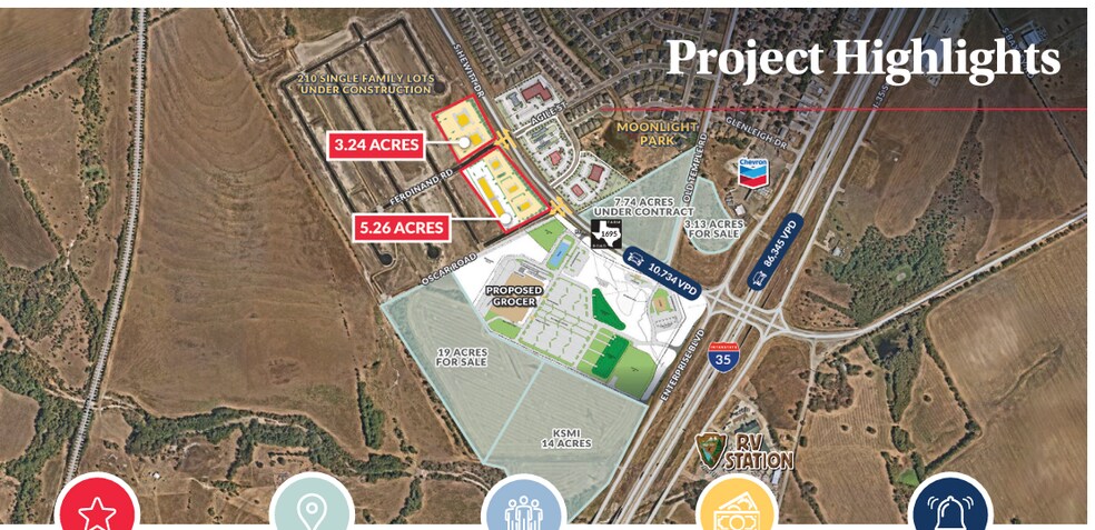 Primary Photo Of SWC of I-35 and South Hewitt Drive, Hewitt Land For Lease